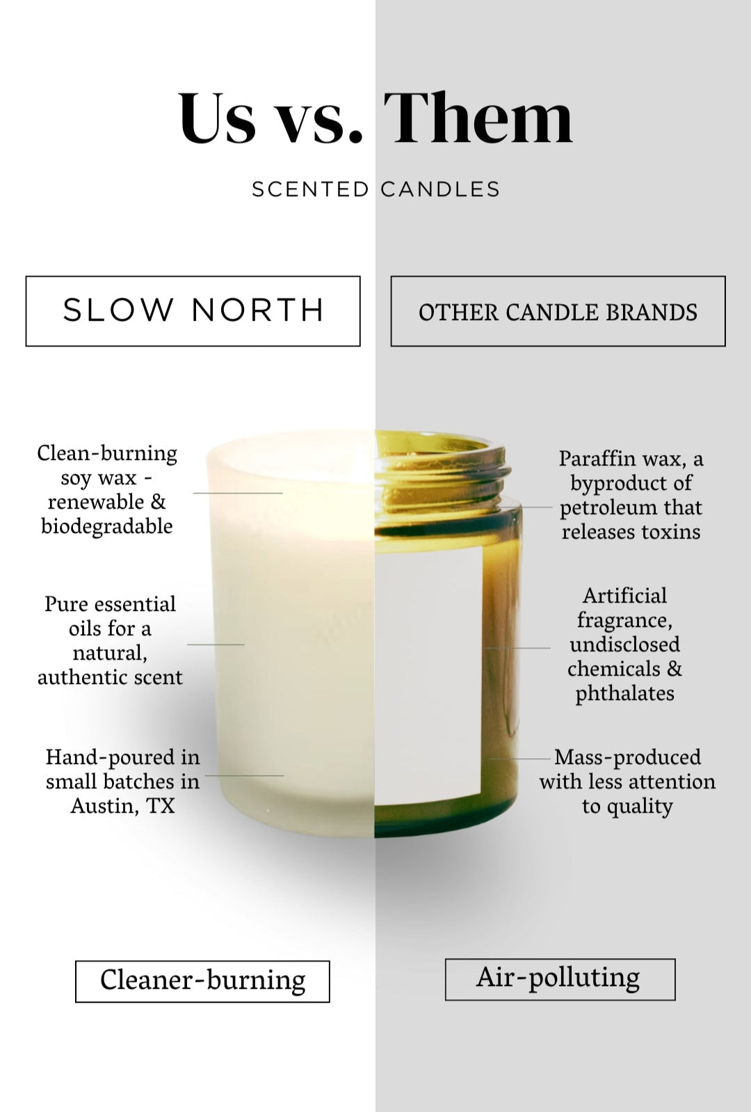 Of The Sea - Signature Soy Candle – Eucalyptus, Lavender & Peppermint