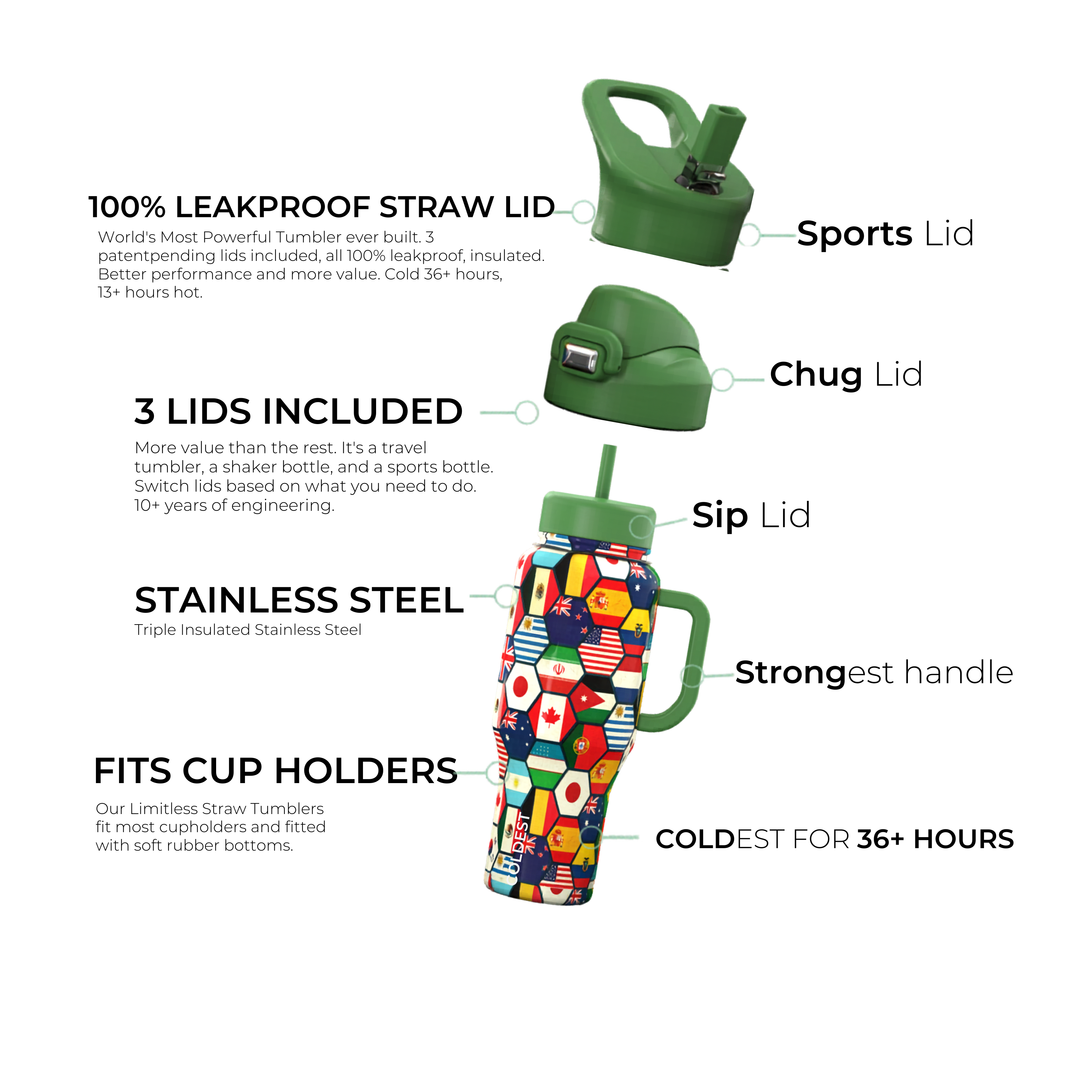 COLDEST 36oz Limitless Ultra v8