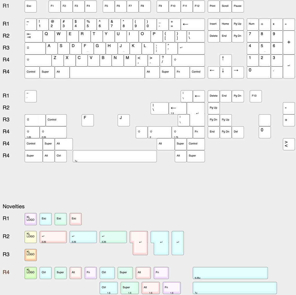 Chalk PBT Keycaps