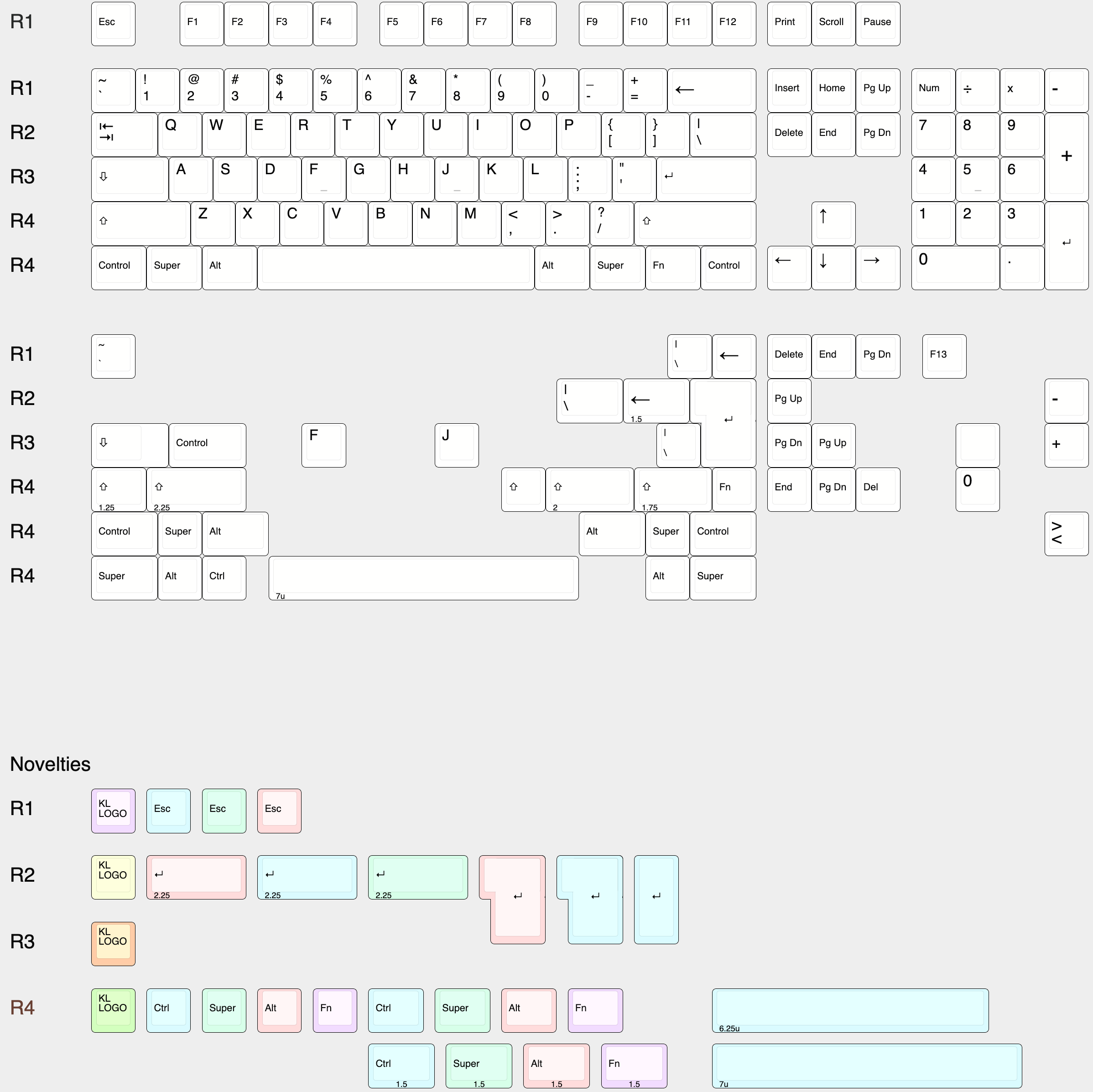 Chalk PBT Keycaps